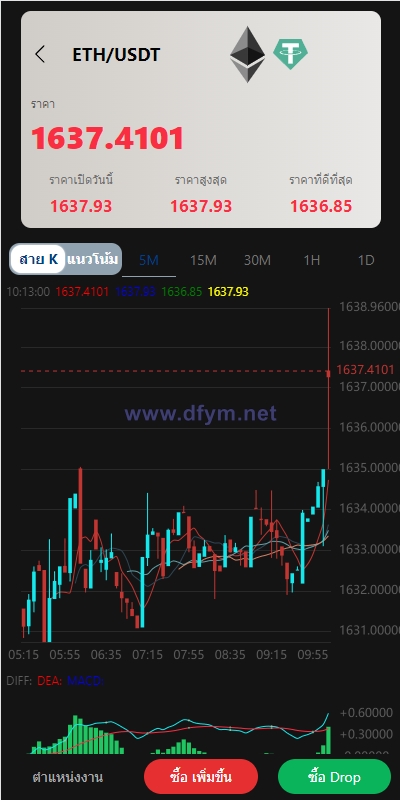 图片[3]-泰语微盘系统/虚拟币微交易系统/伪交易所系统-大发海外源码