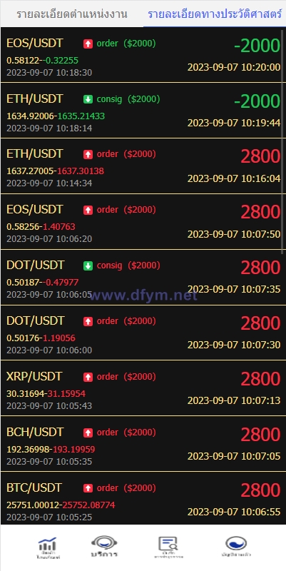 图片[7]-泰语微盘系统/虚拟币微交易系统/伪交易所系统-大发海外源码