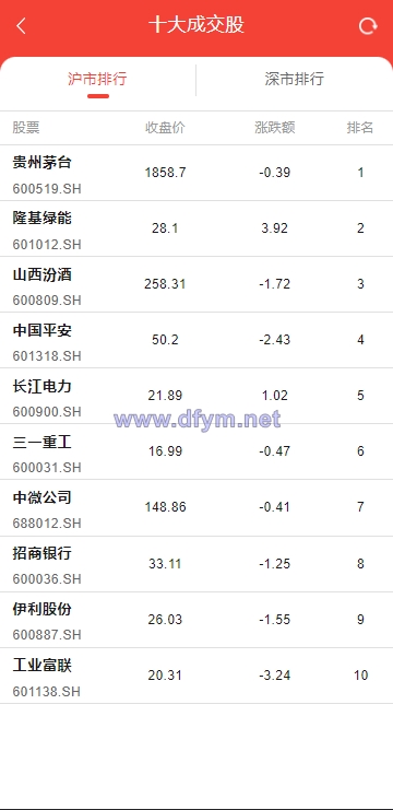 图片[5]-JAVA高端新版双融/大宗抢筹/沪深京港美股票/新股/挂单/双融交易/策略融资-大发海外源码