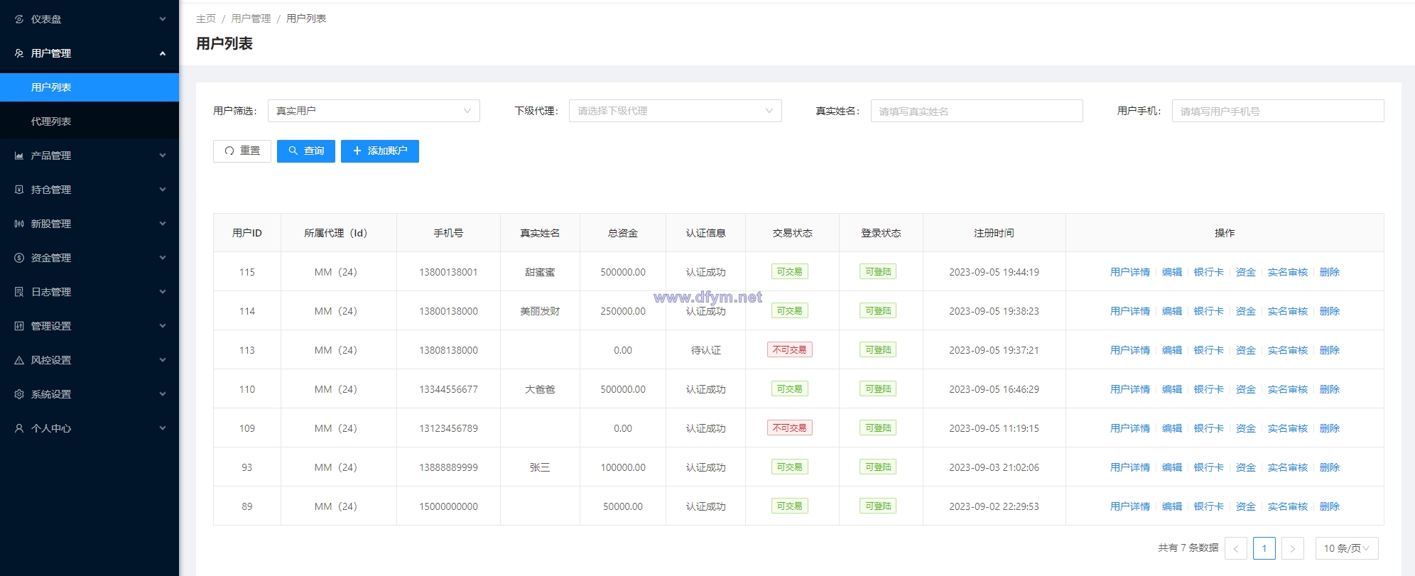 图片[11]-JAVA高端新版双融/大宗抢筹/沪深京港美股票/新股/挂单/双融交易/策略融资-大发海外源码