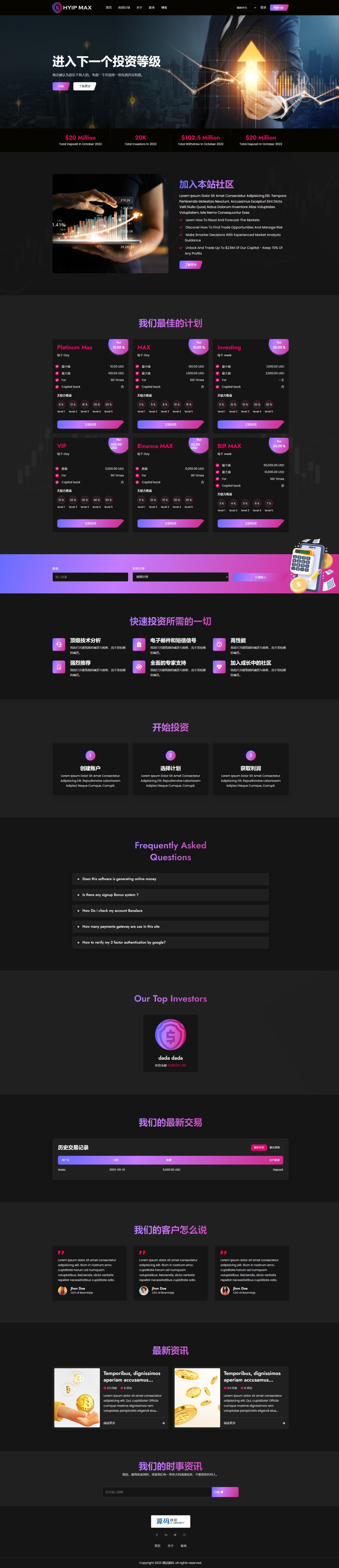 图片[2]-多语言海外投资系统源码/PHP投资理财平台源码-大发海外源码