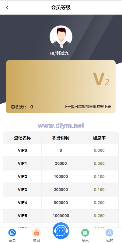 图片[20]-定制版VUE基金投资理财系统/余额宝/签到/积分商城/余额互转-大发海外源码