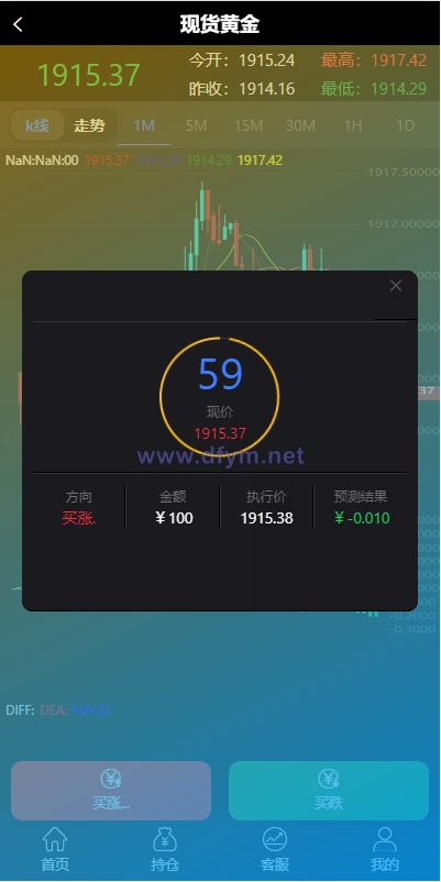 图片[8]-二开微盘系统/外汇/期货/基金/指数/微交易系统-大发海外源码