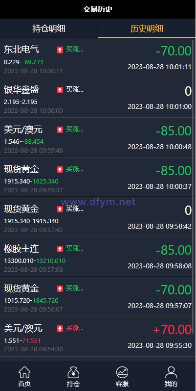 图片[9]-二开微盘系统/外汇/期货/基金/指数/微交易系统-大发海外源码