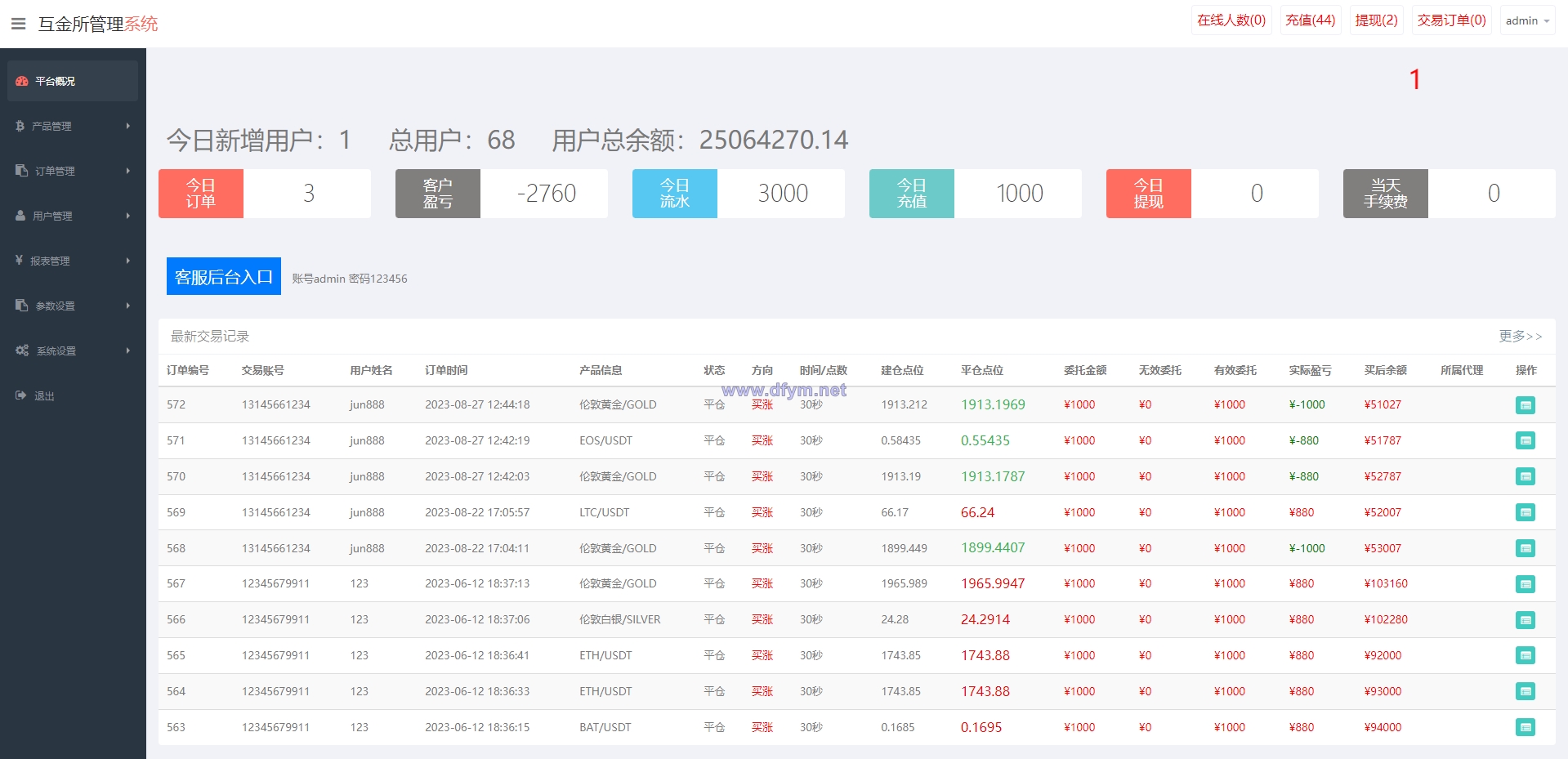 图片[13]-二开版虚拟币微交易系统/伪交易所系统/代理后台/余额宝微盘源码-大发海外源码