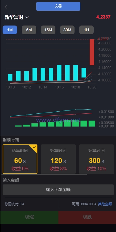 图片[6]-定制版微盘系统/证券交易/多语言微交易源码-大发海外源码