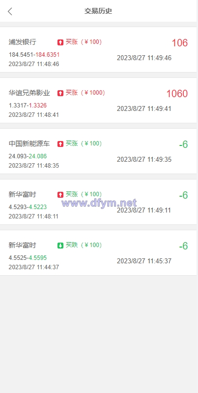 图片[8]-定制版微盘系统/证券交易/多语言微交易源码-大发海外源码