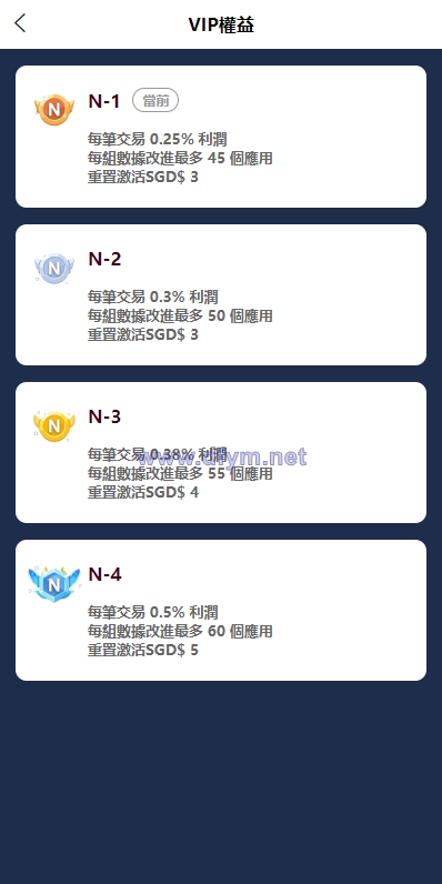 图片[3]-全新软件游戏抢单刷单系统/海外刷单源码/订单自动匹配-大发海外源码