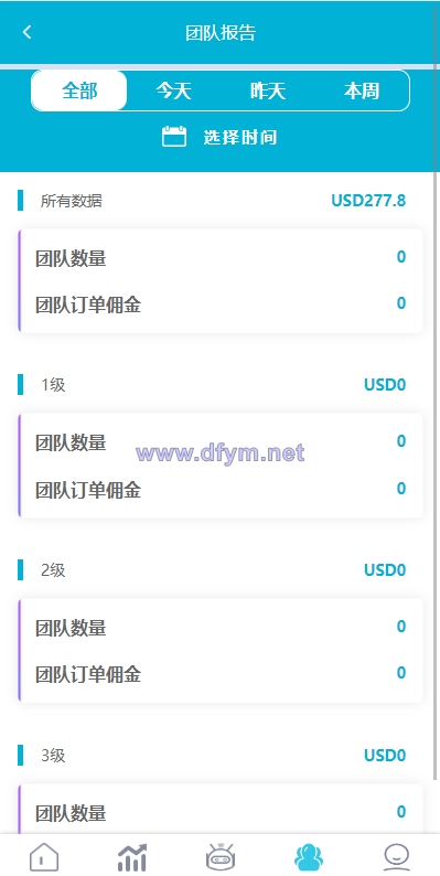 图片[7]-多语言抢单刷单系统/海外刷单源码/分组杀/前端vue-大发海外源码