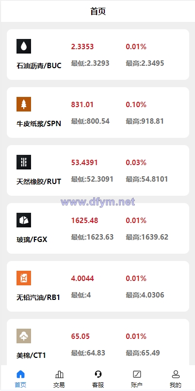 图片[3]-二开版uinapp微盘系统/微交易所系统/微盘源码-大发海外源码