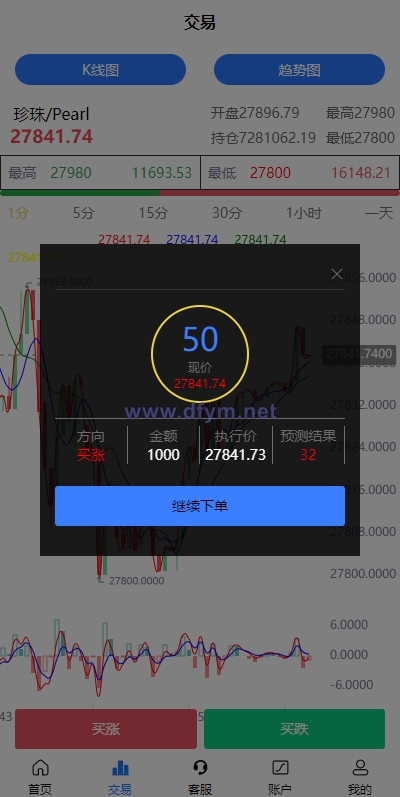 图片[6]-二开版uinapp微盘系统/微交易所系统/微盘源码-大发海外源码