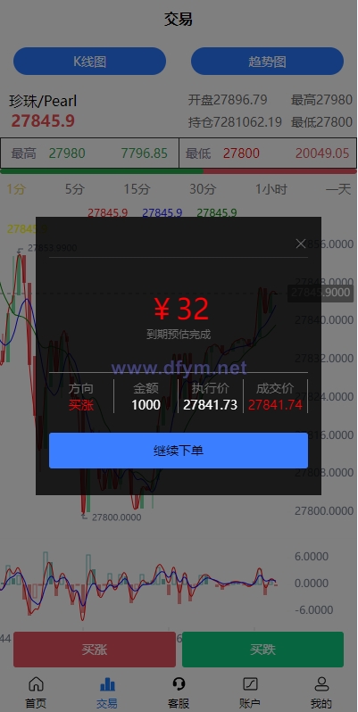 图片[7]-二开版uinapp微盘系统/微交易所系统/微盘源码-大发海外源码