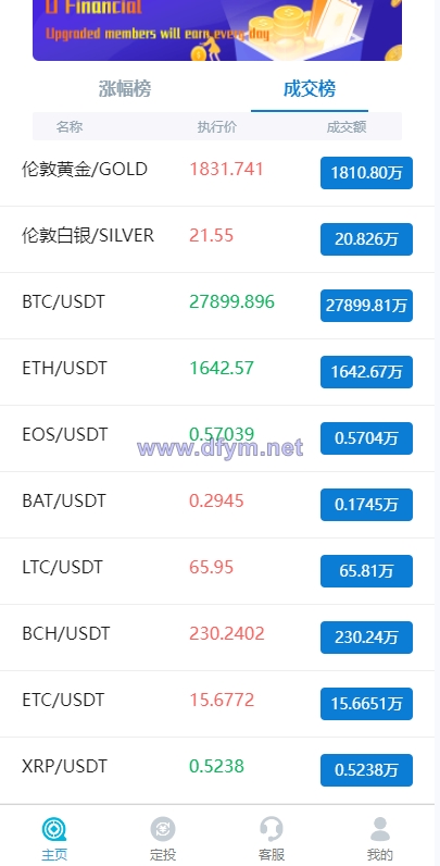 图片[3]-uniapp版微盘系统/虚拟币微交易系统/伪交易所系统-大发海外源码