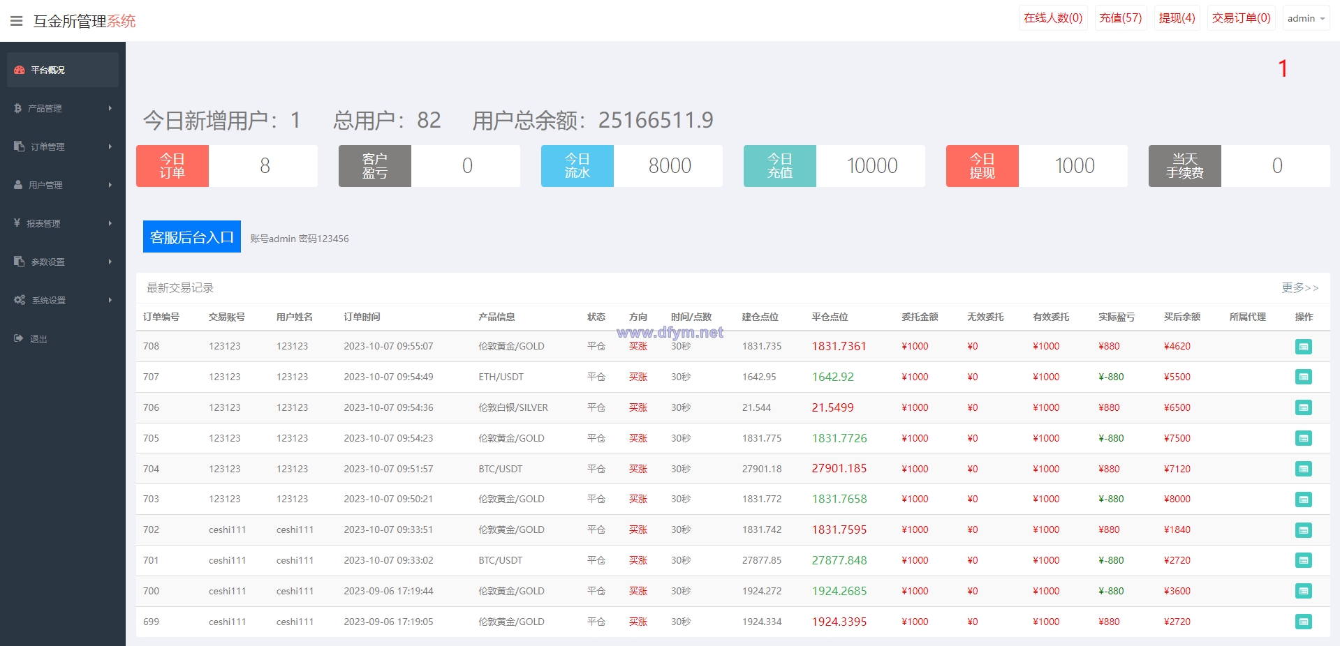 图片[12]-uniapp版微盘系统/虚拟币微交易系统/伪交易所系统-大发海外源码