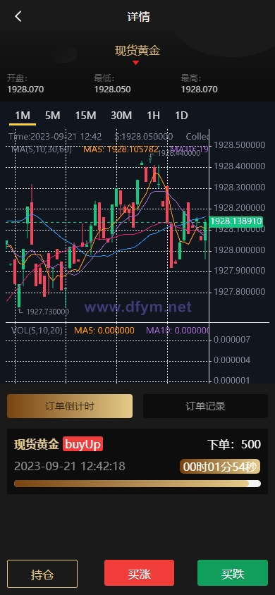 图片[4]-运营版微盘系统/期货黄金白银交易/微交易源码/代理后台-大发海外源码
