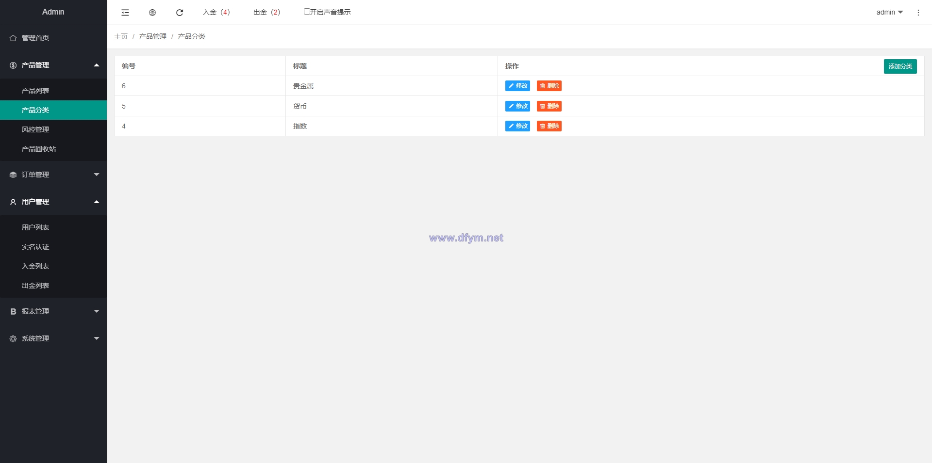 图片[15]-运营版微盘系统/期货黄金白银交易/微交易源码/代理后台-大发海外源码