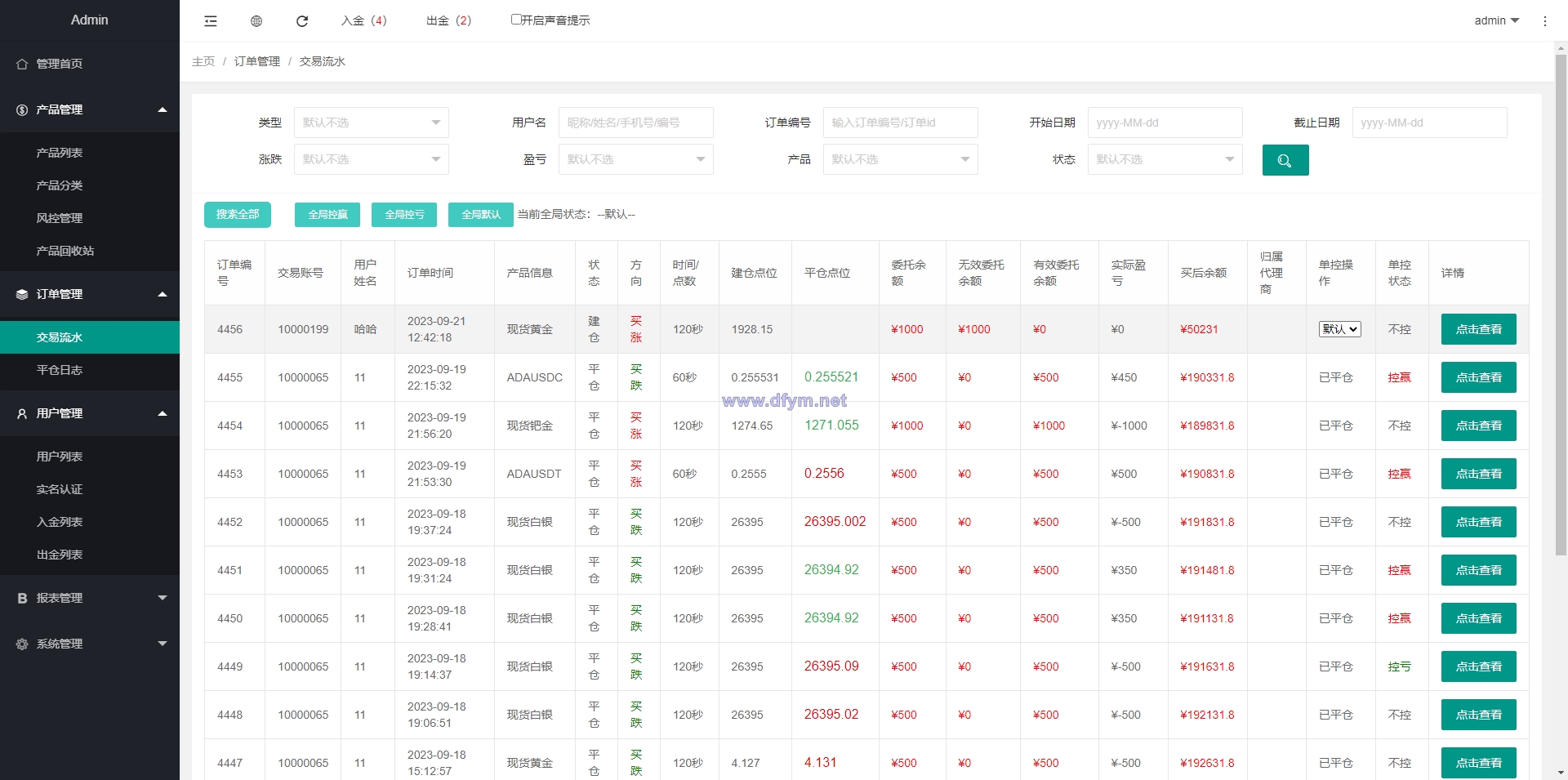 图片[16]-运营版微盘系统/期货黄金白银交易/微交易源码/代理后台-大发海外源码