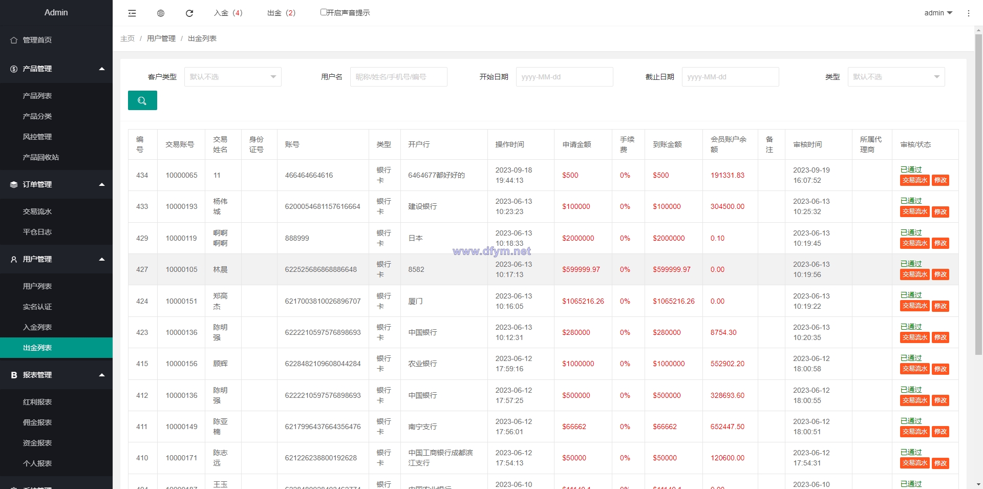 图片[20]-运营版微盘系统/期货黄金白银交易/微交易源码/代理后台-大发海外源码