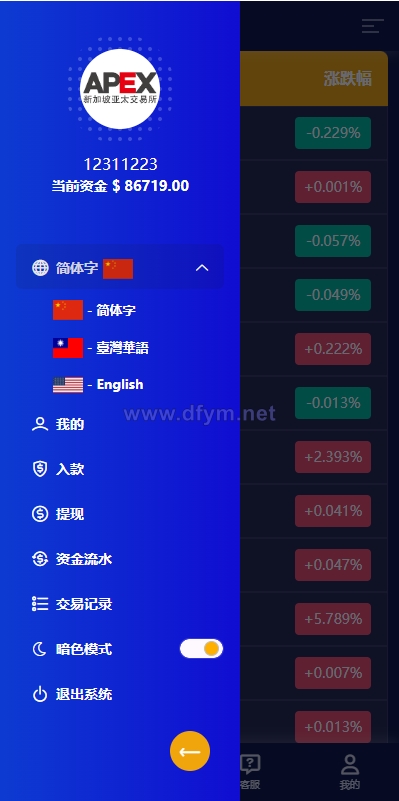 图片[4]-多语言外汇微交易系统/海外微盘源码/时间盘系统-大发海外源码