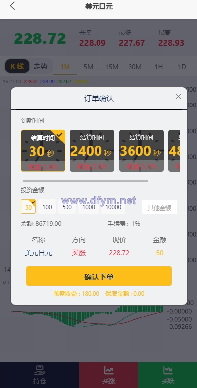图片[6]-多语言外汇微交易系统/海外微盘源码/时间盘系统-大发海外源码