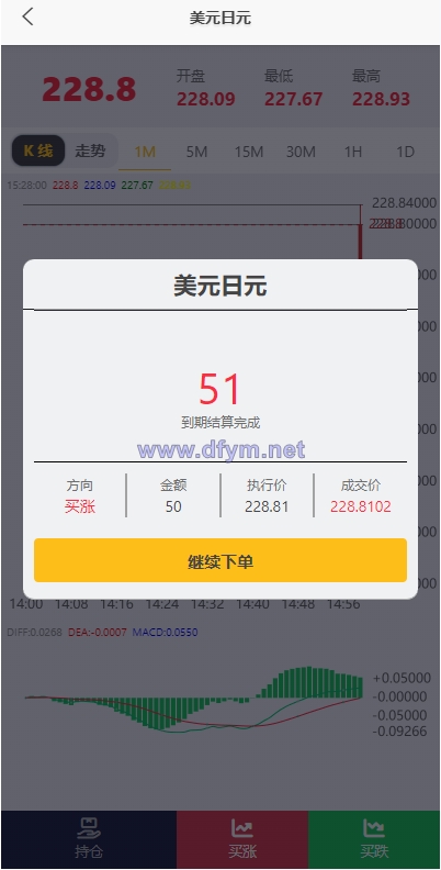 图片[7]-多语言外汇微交易系统/海外微盘源码/时间盘系统-大发海外源码