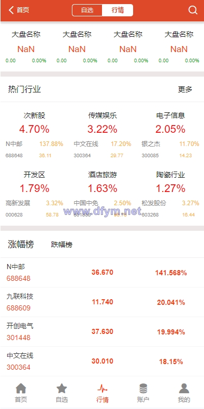 图片[5]-uinapp版股票交易系统/股票配资策略系统/K线图完美-大发海外源码