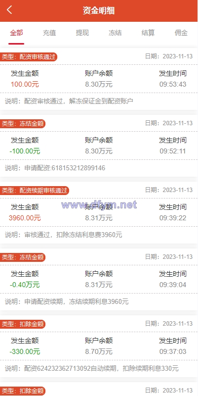 图片[14]-uinapp版股票交易系统/股票配资策略系统/K线图完美-大发海外源码