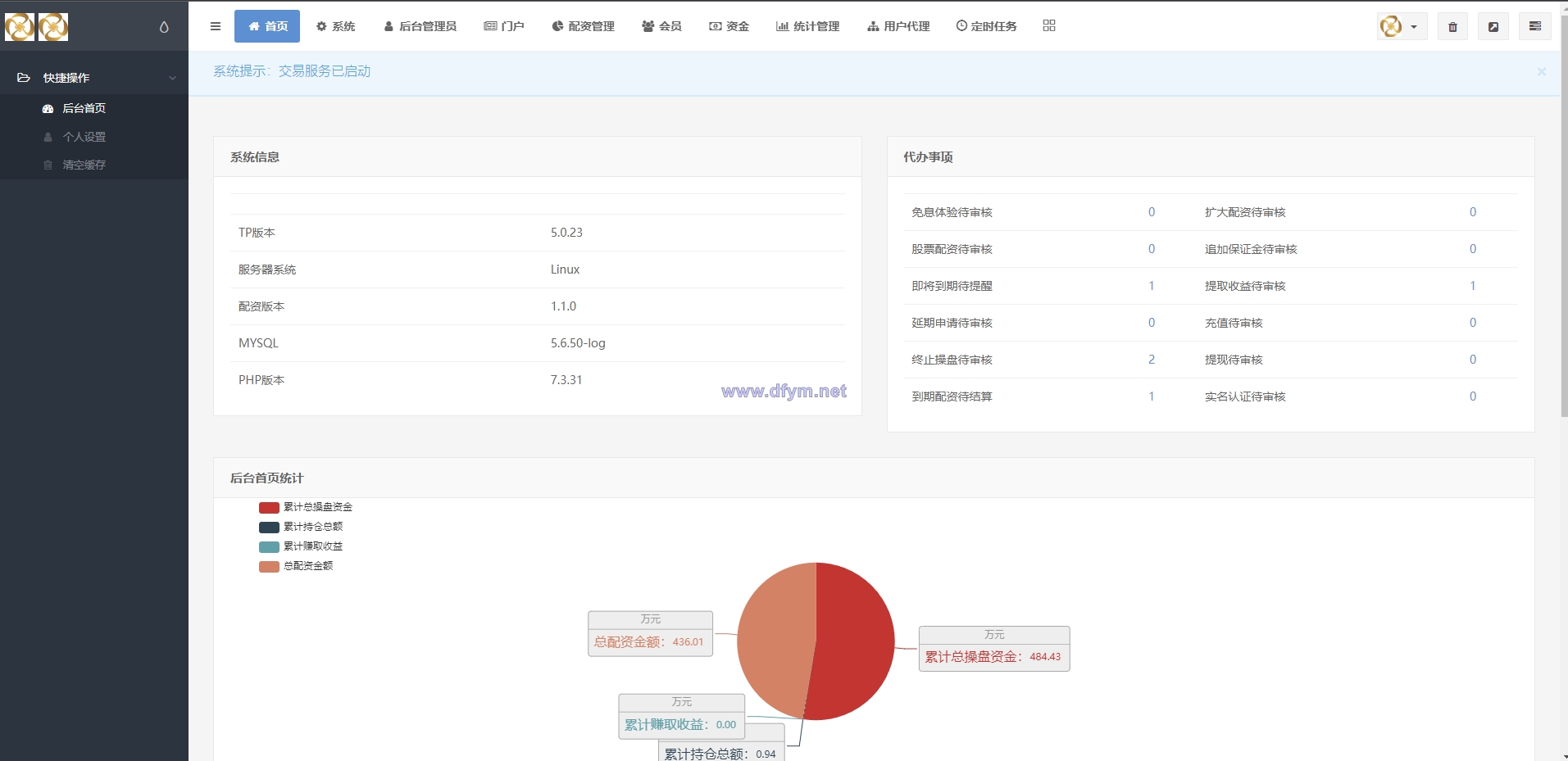 图片[18]-uinapp版股票交易系统/股票配资策略系统/K线图完美-大发海外源码