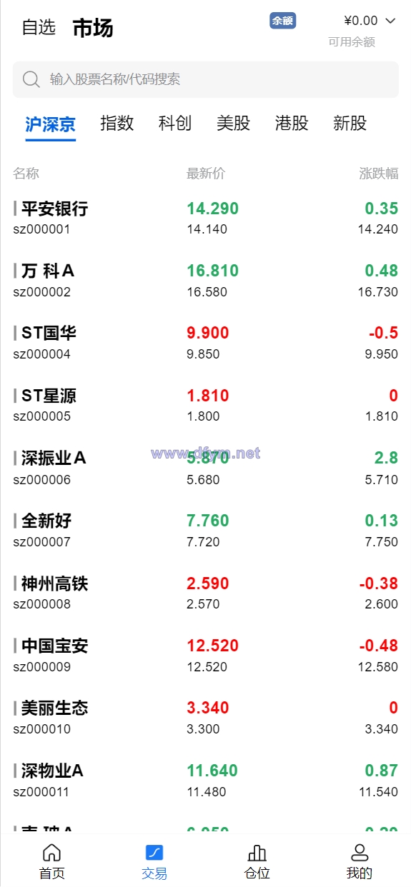 图片[3]-java高端双融股票系统/沪深京港美股票/新股/挂单/双融交易/策略融资-大发海外源码