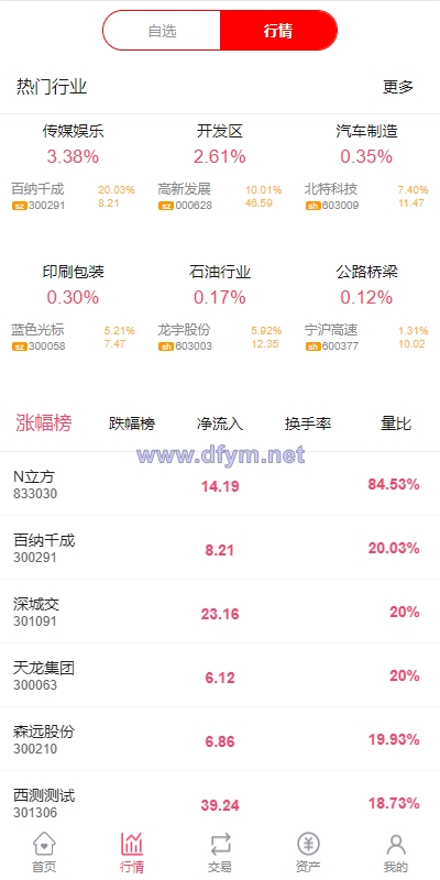 图片[3]-新版股票配资系统/A股股票系统/前端uinapp-大发海外源码