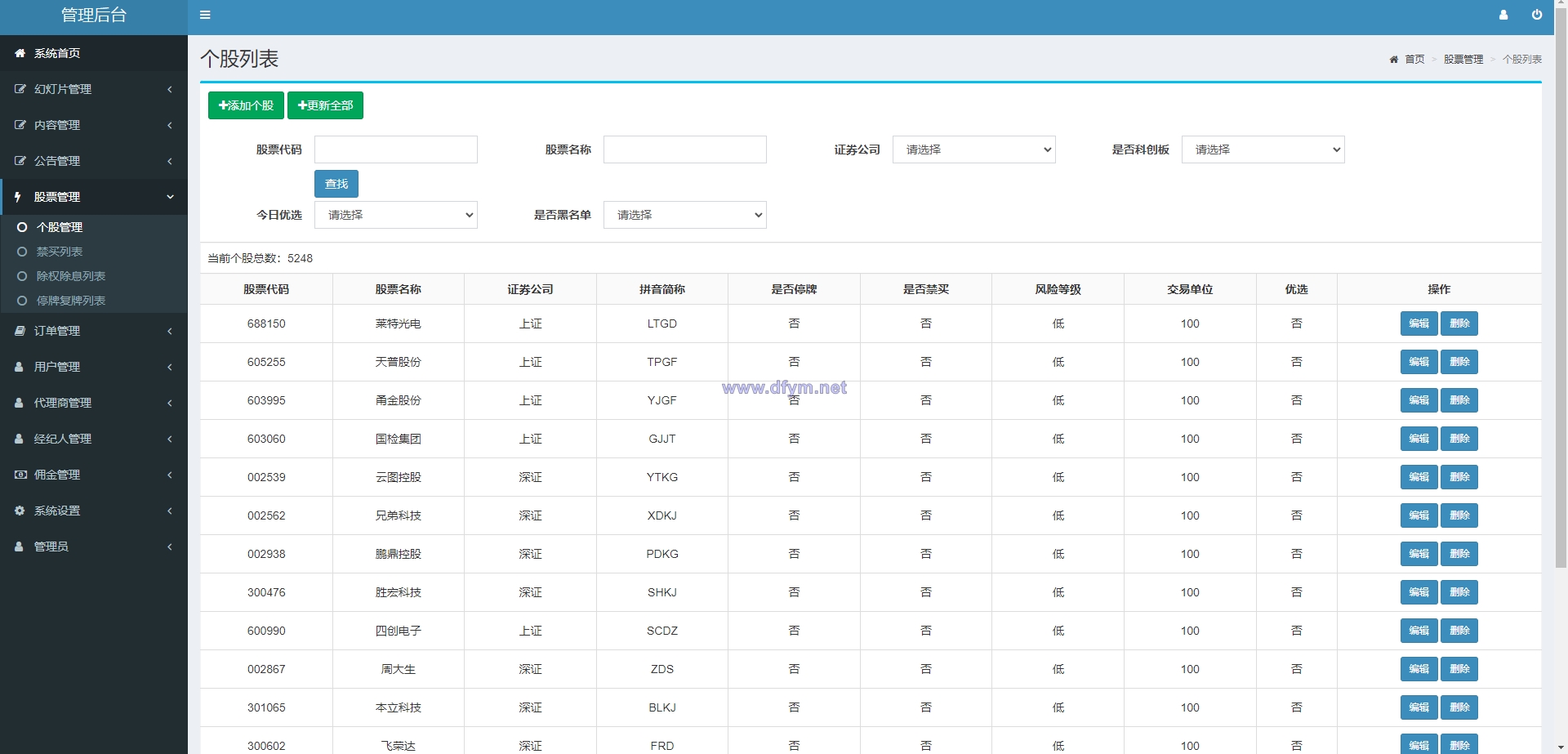 图片[12]-新版股票配资系统/A股股票系统/前端uinapp-大发海外源码
