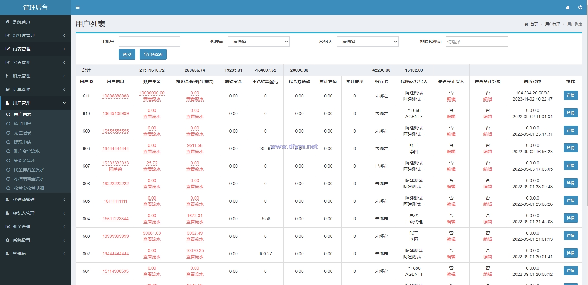 图片[15]-新版股票配资系统/A股股票系统/前端uinapp-大发海外源码