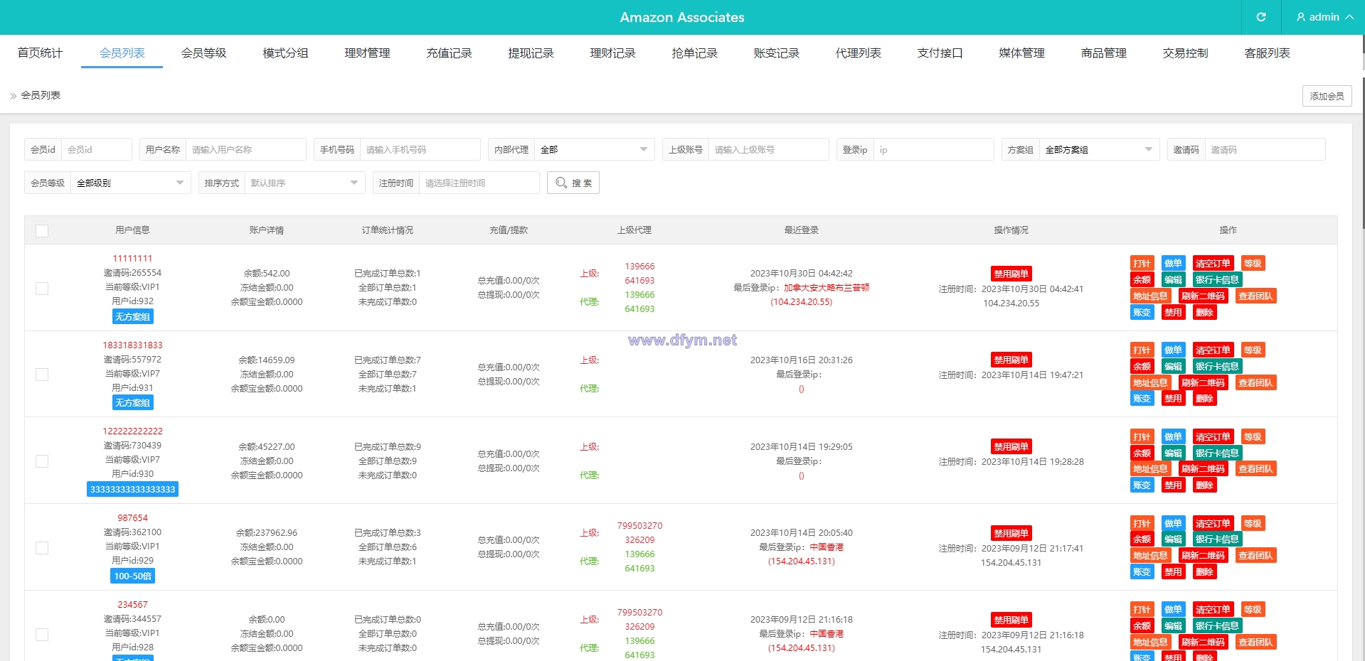 图片[12]-多语言海外抢单刷单系统/分组杀/打针做单/订单自动匹配系统-大发海外源码