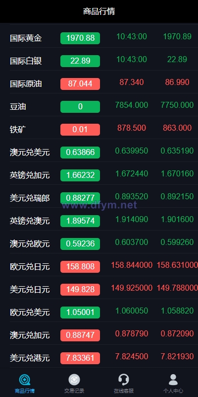 图片[3]-uniapp版微盘系统/虚拟币外汇微交易/时间盘系统-大发海外源码
