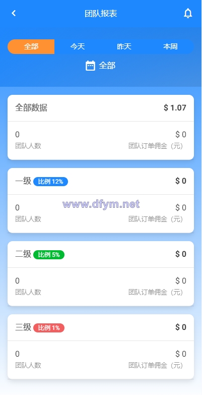 图片[10]-多语言海外抢单刷单系统/在线派单连单/叠加组/打针系统-大发海外源码