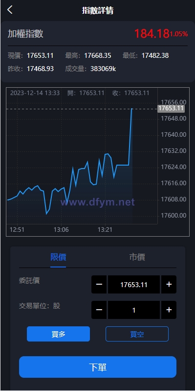 图片[3]-新版台湾股票系统/股票配资源码/申购折扣交易系统-大发海外源码