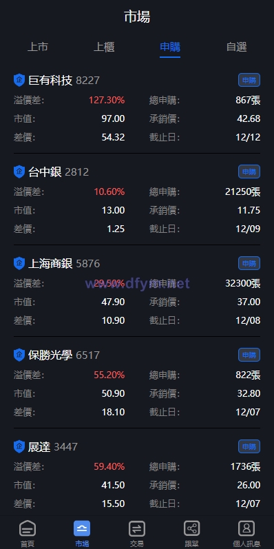 图片[5]-新版台湾股票系统/股票配资源码/申购折扣交易系统-大发海外源码