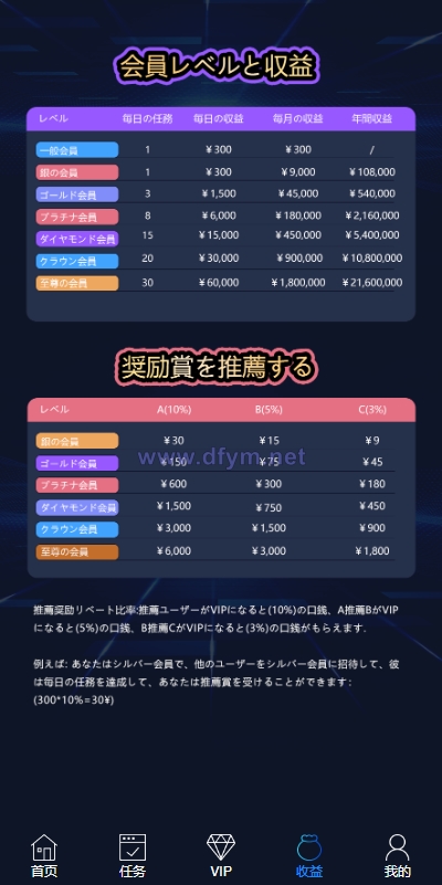 图片[10]-海外电影任务系统/看视频返利/电影视频投资刷单源码-大发海外源码