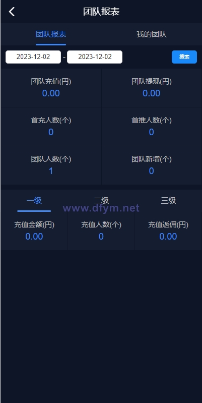 图片[15]-海外电影任务系统/看视频返利/电影视频投资刷单源码-大发海外源码