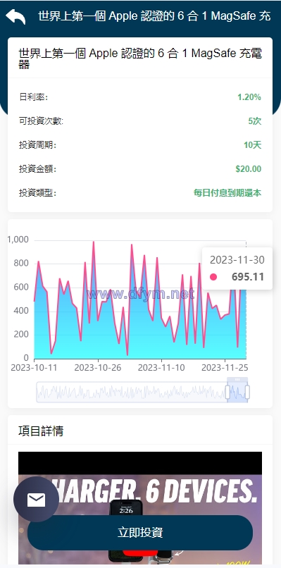 图片[7]-运营版WEB3.0投资系统/海外多语言投资理财系统-大发海外源码