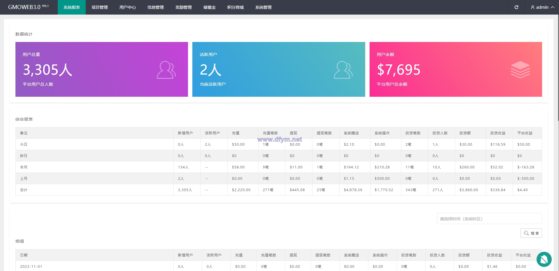 图片[18]-运营版WEB3.0投资系统/海外多语言投资理财系统-大发海外源码