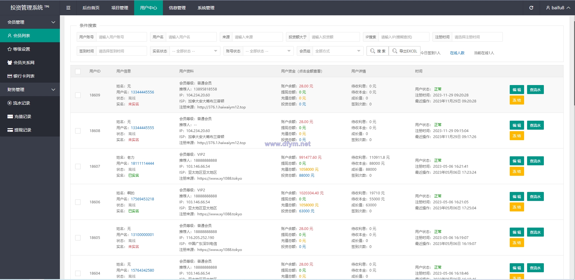 图片[19]-项目投资理财系统/投资众筹系统/分红返利-大发海外源码