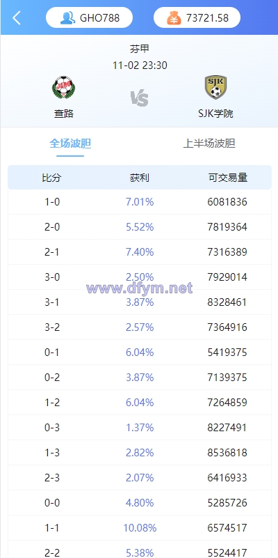 图片[4]-二开版反波胆系统/反波娱乐综合系统/uinapp版反波胆系统-大发海外源码
