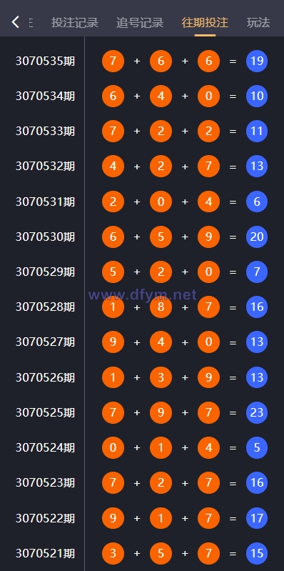 图片[7]-海外多语言pc28系统/java28竞猜游戏/28游戏源码-大发海外源码