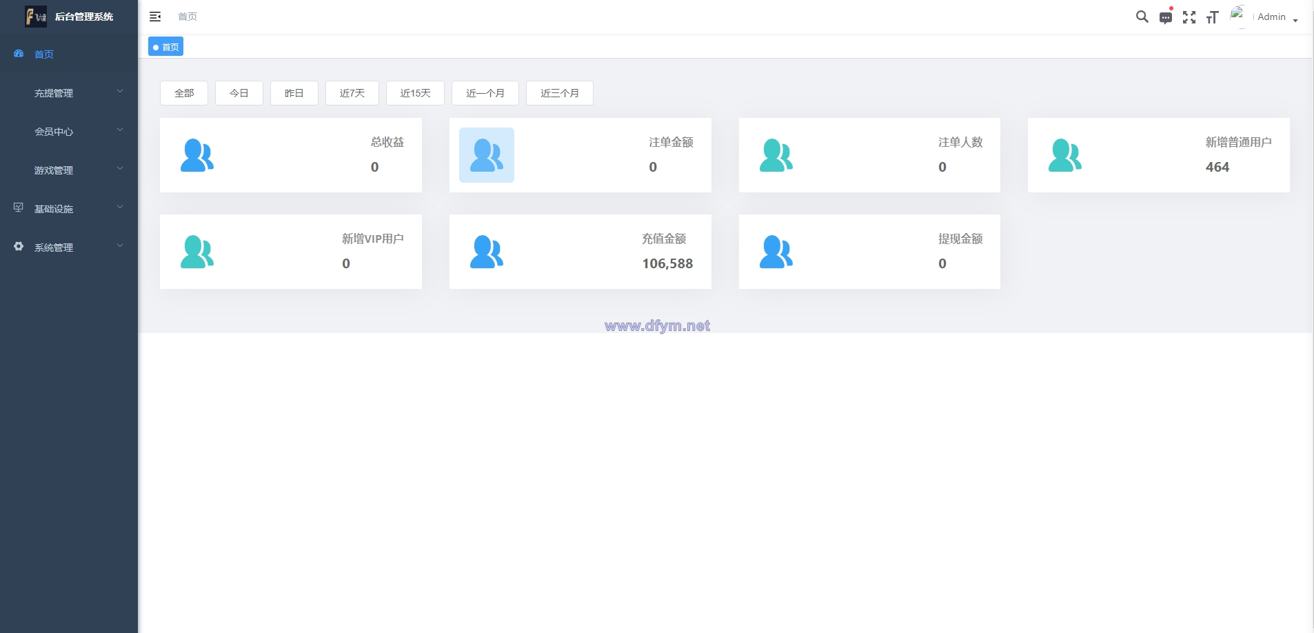 图片[11]-海外多语言pc28系统/java28竞猜游戏/28游戏源码-大发海外源码
