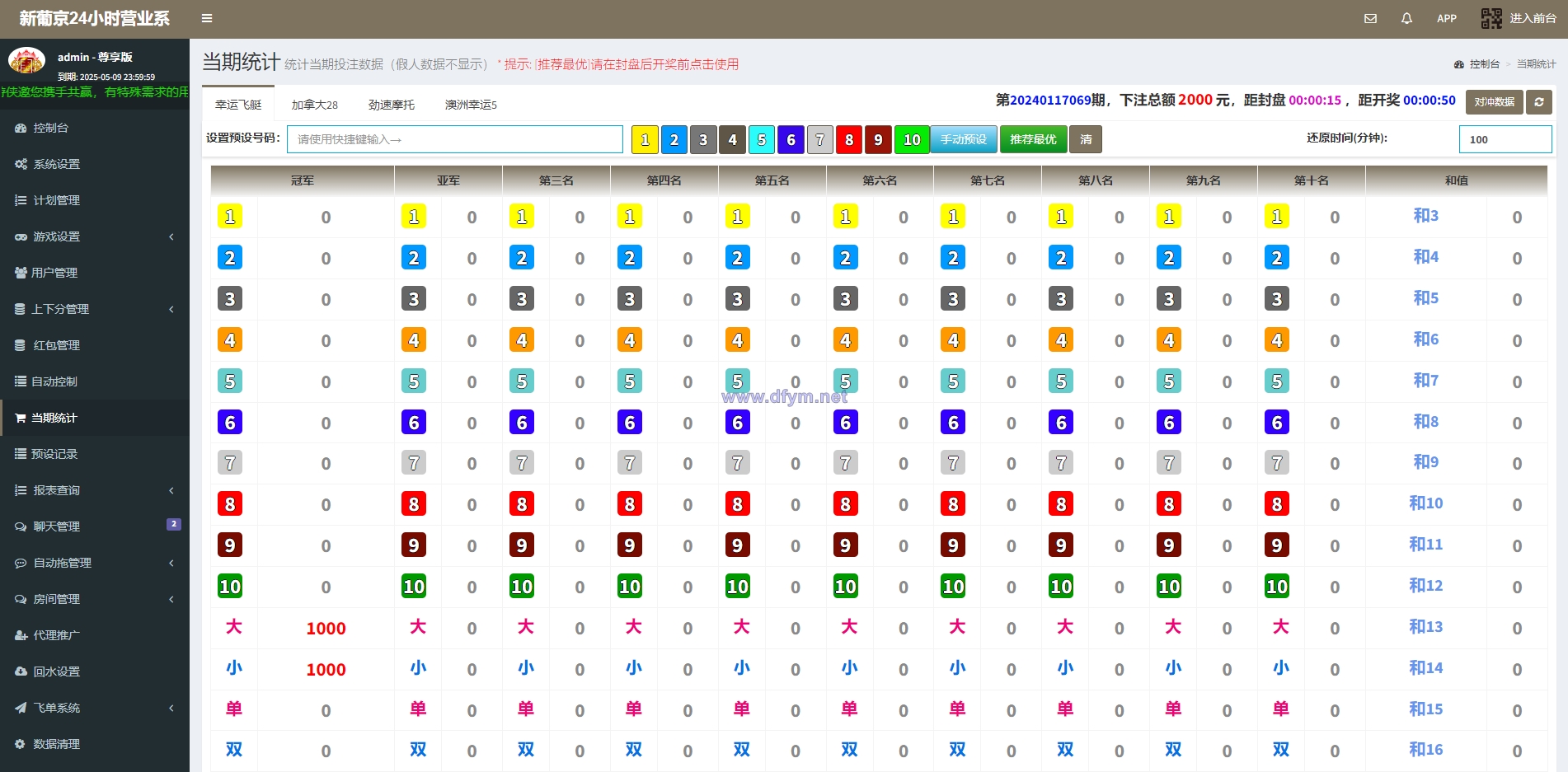 图片[14]-新版仿飞天娱乐CP系统/江湖娱乐cp系统/开奖预设/单独房间-大发海外源码