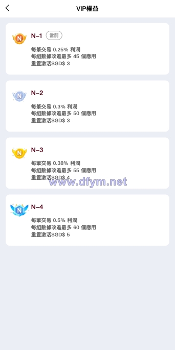图片[3]-新UI软件游戏抢单刷单系统/海外刷单源码/订单自动匹配-大发海外源码