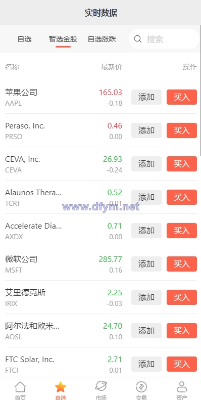 图片[4]-海外多语言股票系统/美股配资源码/微盘平仓买入卖出-大发海外源码