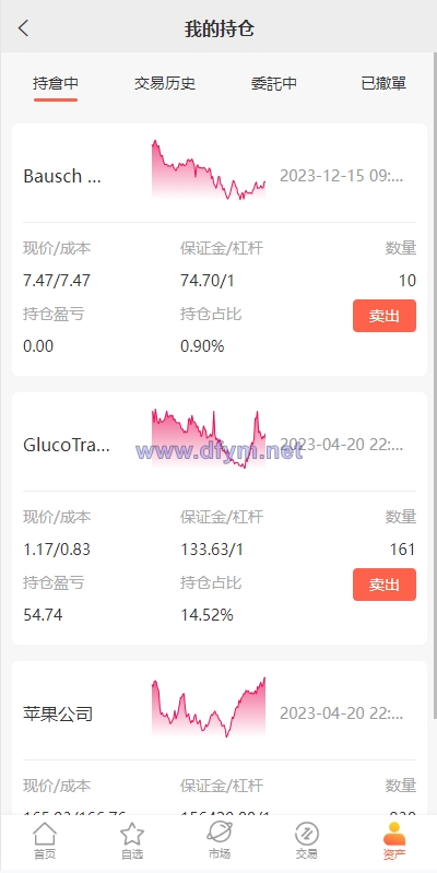图片[9]-海外多语言股票系统/美股配资源码/微盘平仓买入卖出-大发海外源码