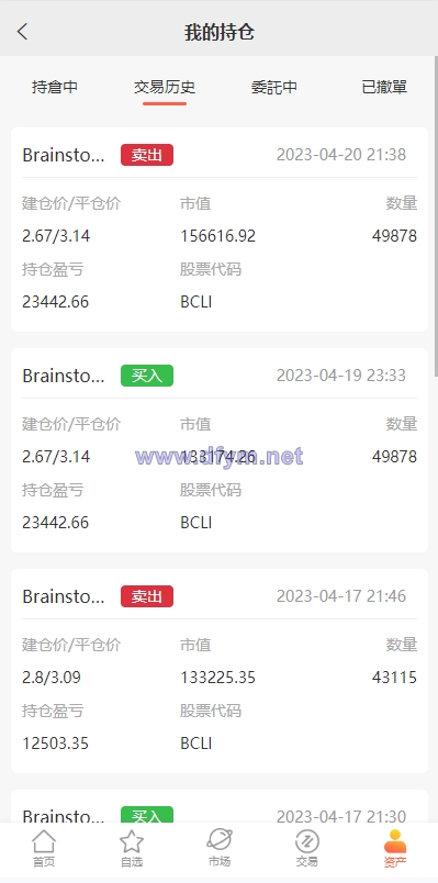 图片[10]-海外多语言股票系统/美股配资源码/微盘平仓买入卖出-大发海外源码